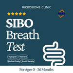SIBO Breath Test
