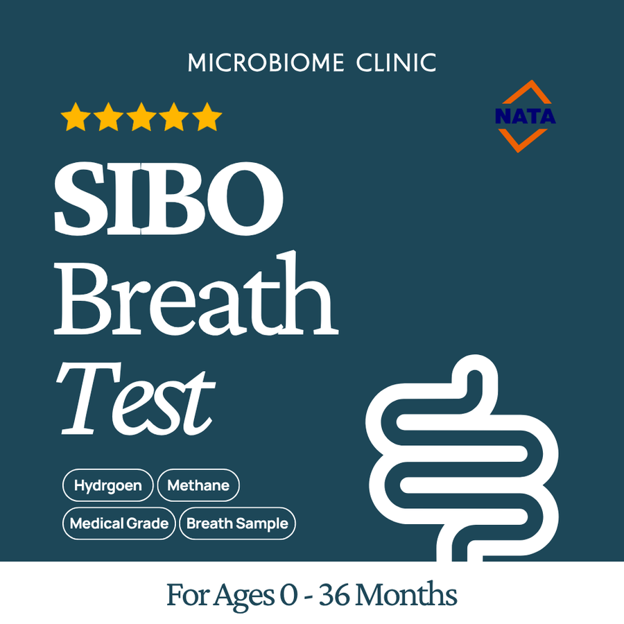 SIBO Breath Test